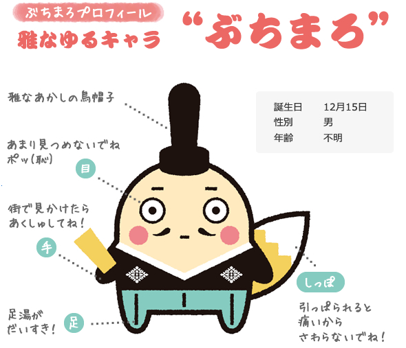 ぶちまろプロフィール雅なゆるキャラ"ぶちまろ"